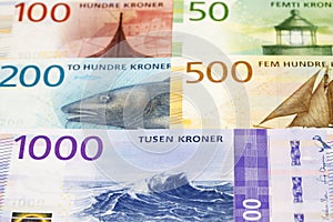 Norwegian krone a business background