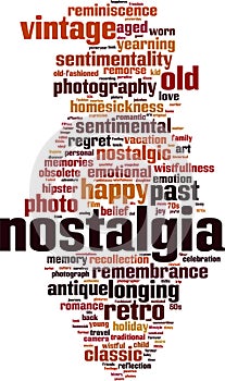 Nostalgia word cloud