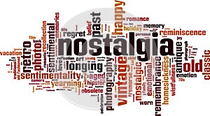 Nostalgia word cloud