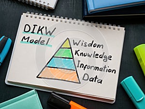 Notebook with DIKW model data information, knowledge and wisdom.