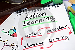 Notepad with Action Learning