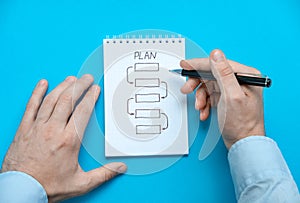 Notepad with a step-by-step action plan and pen ready to be used. Male about to write in notebook. Hand writing in