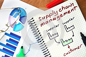 Notepad with Supply chain management concept photo
