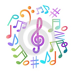 Noty hudba reklamný formát primárne určený pre použitie na webových stránkach farbistý hudobné plagát 