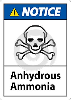 Notice Anhydrous Ammonia Sign On White Background