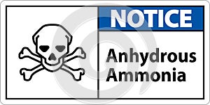 Notice Anhydrous Ammonia Sign On White Background