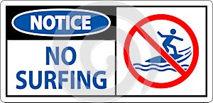 Notice Beach Safety Sign No Surfing