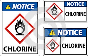 Notice Chlorine Oxidizer GHS Sign On White Background