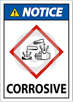 Notice Corrosive GHS Sign On White Background