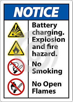 Notice Explosion and Fire Hazard Sign On White Background