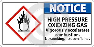 Notice High Pressure Oxidizing Gas GHS Sign On White Background