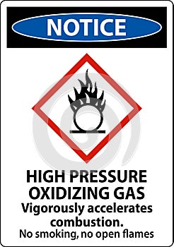 Notice High Pressure Oxidizing Gas GHS Sign On White Background