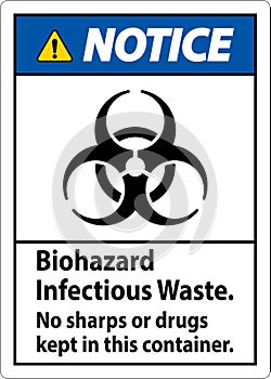 Notice Label Biohazard Infectious Waste, No Sharps Or Drugs Kept In This Container