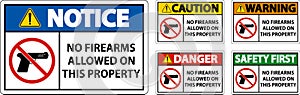 Notice Sign No Firearms Allowed On This Property