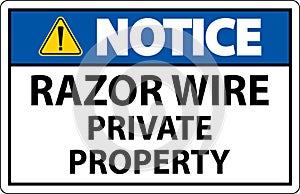 Notice Sign Razor Wire, Private Property Sign