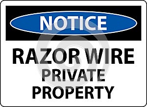 Notice Sign Razor Wire, Private Property Sign