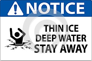 Notice Sign Thin Ice Deep Water, Stay Away
