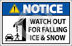 Notice Sign Watch Out For Falling Ice And Snow