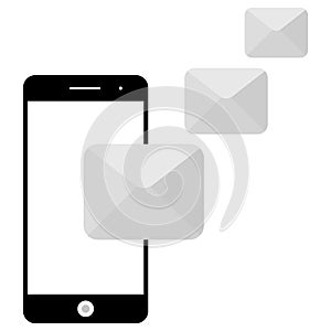 Notification of a new email on your mobile phone