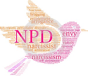 NPD Word Cloud photo