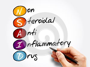 NSAID - nonsteroidal anti-inflammatory drug