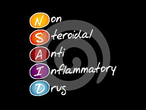 NSAID - nonsteroidal anti-inflammatory drug