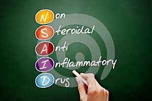 NSAID - nonsteroidal anti-inflammatory drug acronym, concept on blackboard