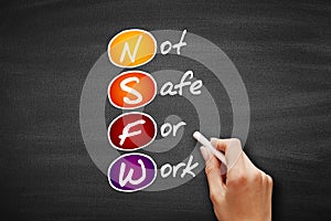 NSFW - Not Safe For Work acronym, business concept background