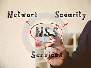 NSS Network Security Services note. Interior of modern business office on an background