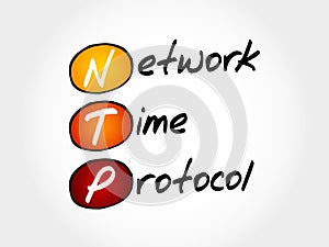 NTP - Network Time Protocol