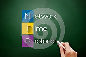 NTP - Network Time Protocol acronym on blackboard