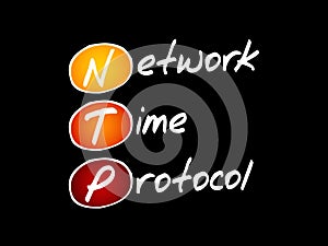 NTP - Network Time Protocol, acronym