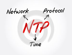 NTP - Network Time Protocol acronym, technology concept background photo