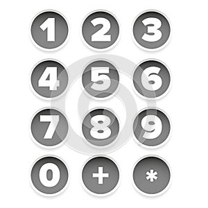 Nuber set round sticker