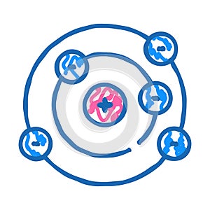 nuclear core icon doodle illustration