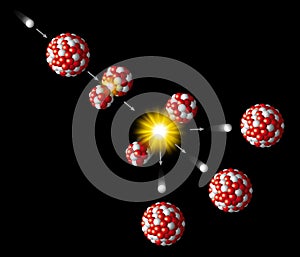 Nuclear Fission Of Uranium