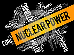 Nuclear Power word cloud collage