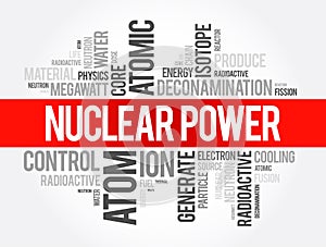 Nuclear Power word cloud collage, concept background