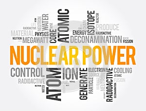 Nuclear Power word cloud collage, concept background
