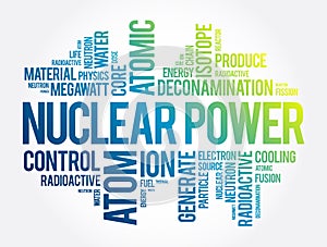 Nuclear Power word cloud collage, concept background