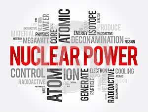 Nuclear Power word cloud collage, concept background