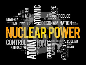 Nuclear Power word cloud collage, concept background