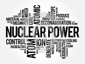 Nuclear Power word cloud collage, concept background