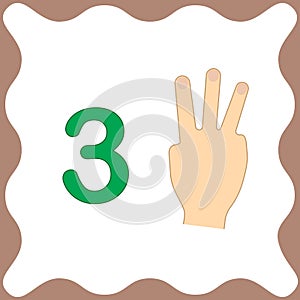 Number 3 three, educational card,learning counting with fingers