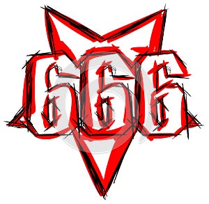 The number of the beast