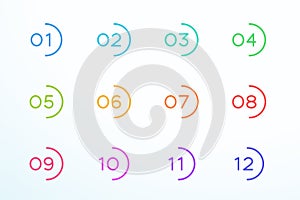 Number Bullet Point Round Outline Set 1 to 12