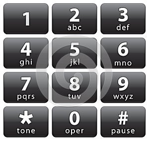 Number buttons