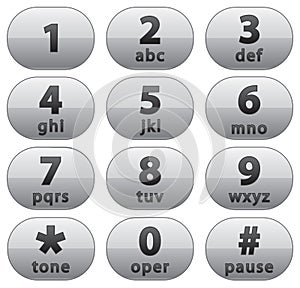 Number buttons