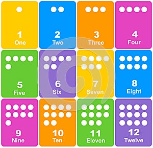 Number cards