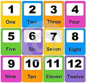 Number cards